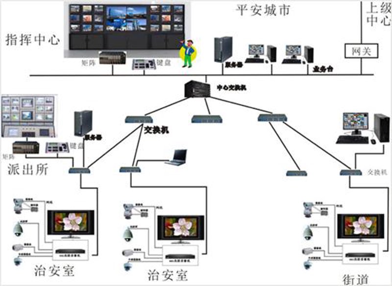 智能科技引领未来：洞察武汉科技行业发展