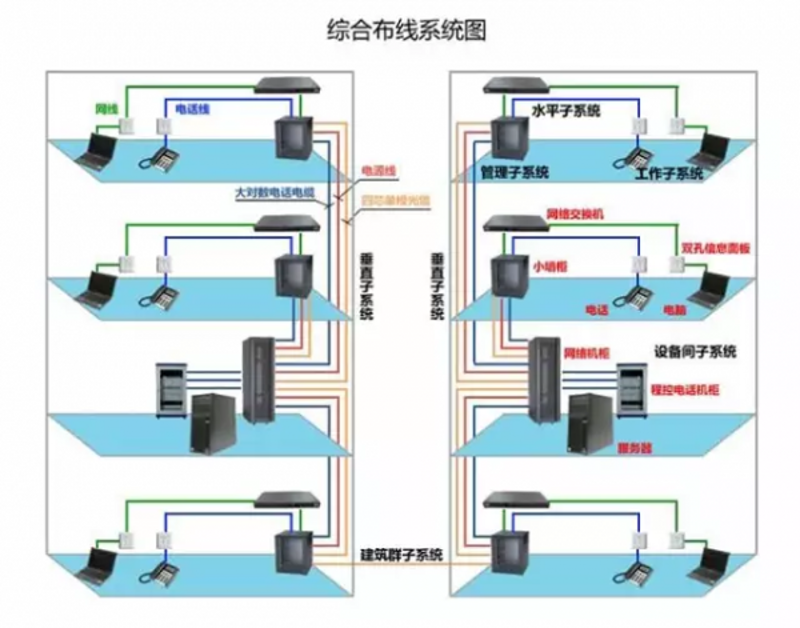 智能科技引领未来：洞察武汉科技行业发展
