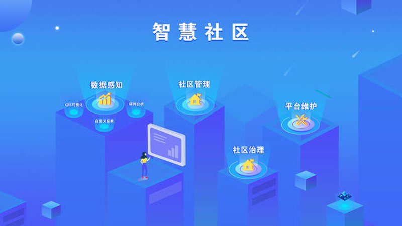 智慧社区